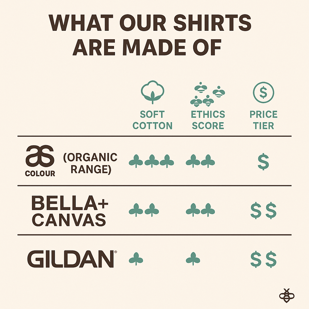 ☕ “Spill” – The Overshare Tee(organic cotton tees)