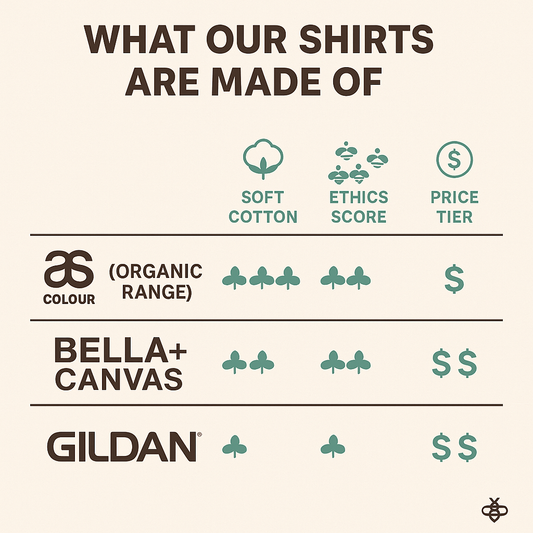 🧊 “Melt” – The Soft Ice Cube Tee(organic cotton tee)