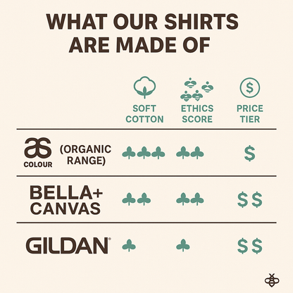 ☕ “Spill” – The Overshare Tee(organic cotton tees)